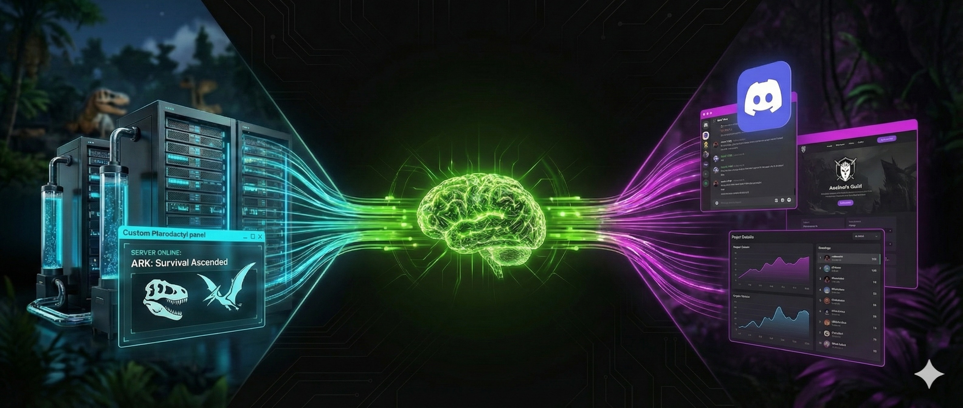 SGS Hub - Profesjonalny Hosting